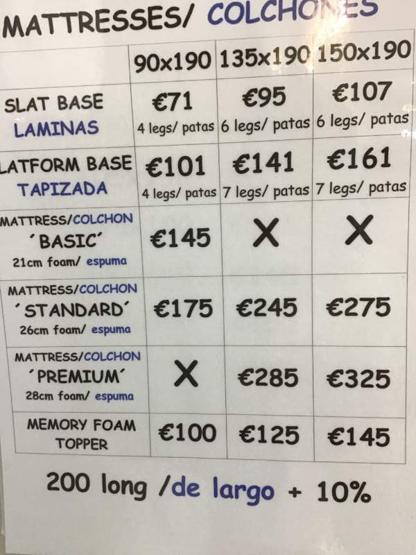 Brand New Mattresses